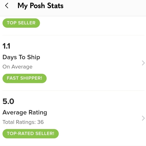 SHOP WORRY FREE! YOU'RE MY #1 PRIORITY READ ALL MY SELLER INFO - Picture 2 of 11